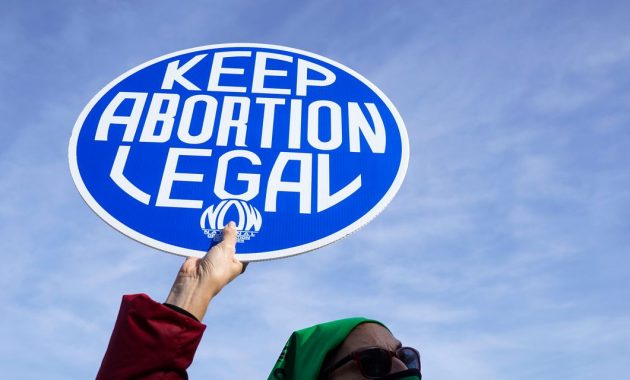 Abortion polling: What percentage of Americans support Roe v. Wade?