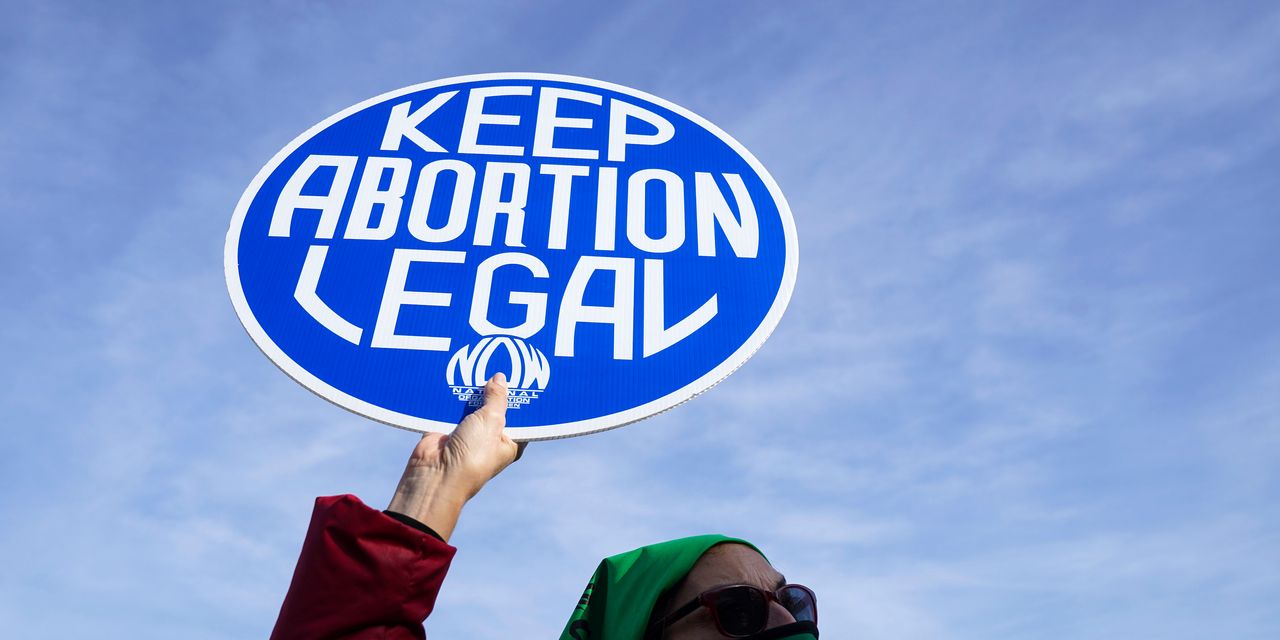 Abortion polling: What percentage of Americans support Roe v. Wade?