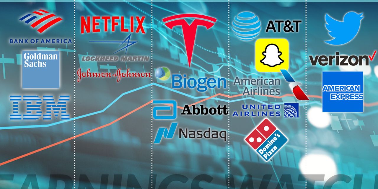 Will companies continue to raise prices to maintain their record profit margins?