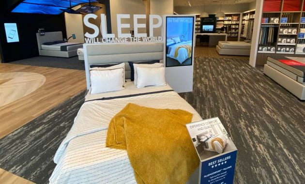 Sleep Number stock tanks amid slashed earnings forecast, 'historically low' consumer sentiment